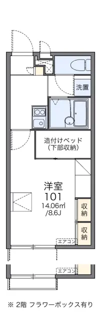 オーロ　フォレスタ 1