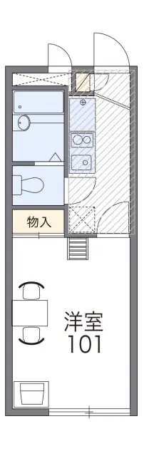 ベンデュール 1